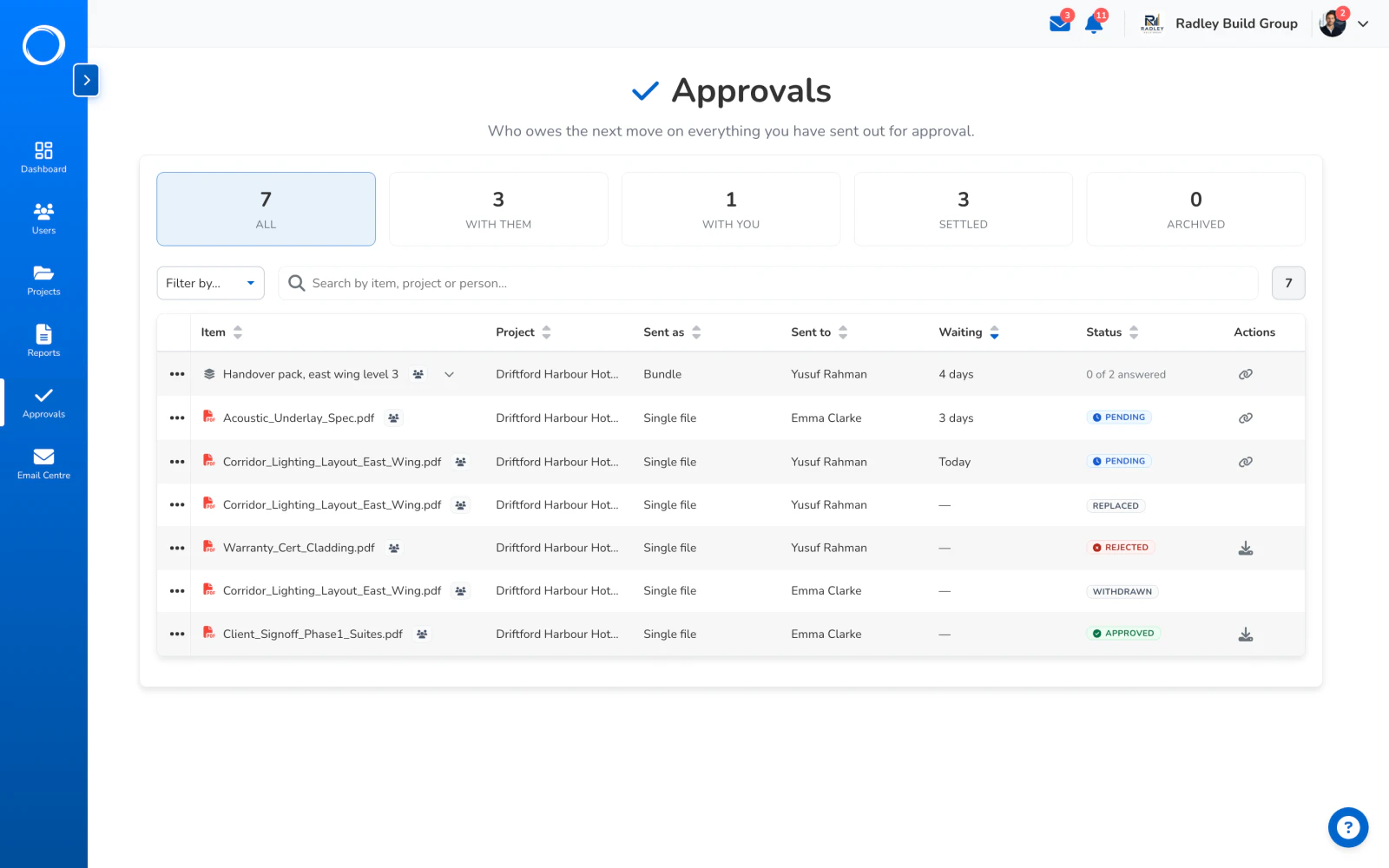 The Approvals Centre after sending: the request sits under With them until they answer