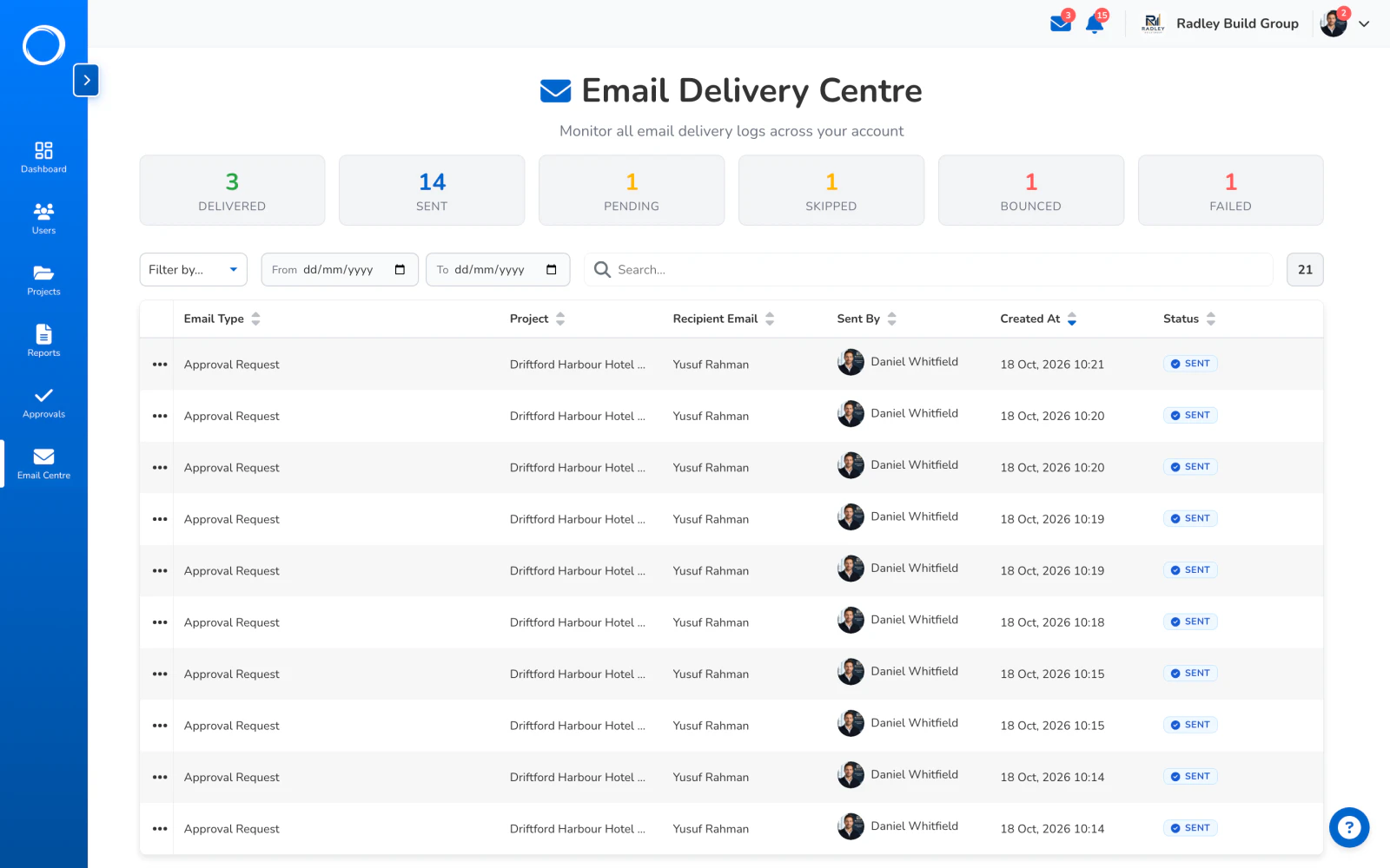 The Email Delivery Centre: every email the workspace sent, with whether it landed, and Resend on each